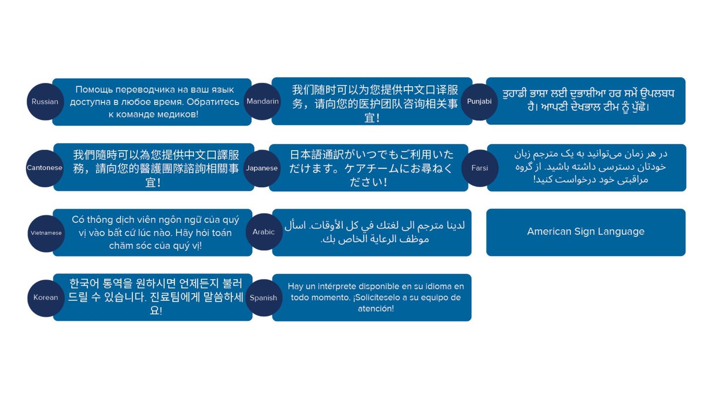 An interpreter is available at any time in your language. Ask your care team
