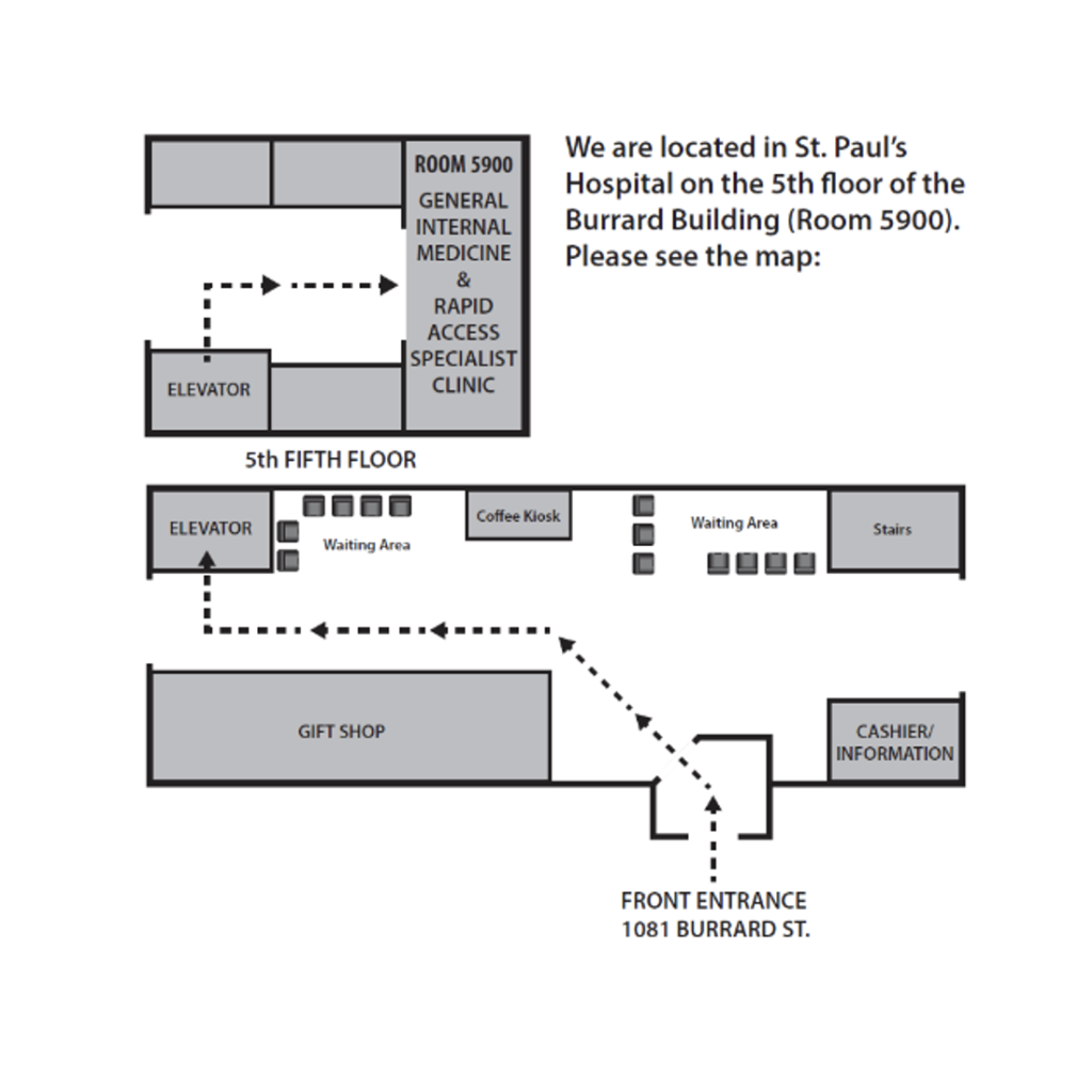 Stroke Clinic Map