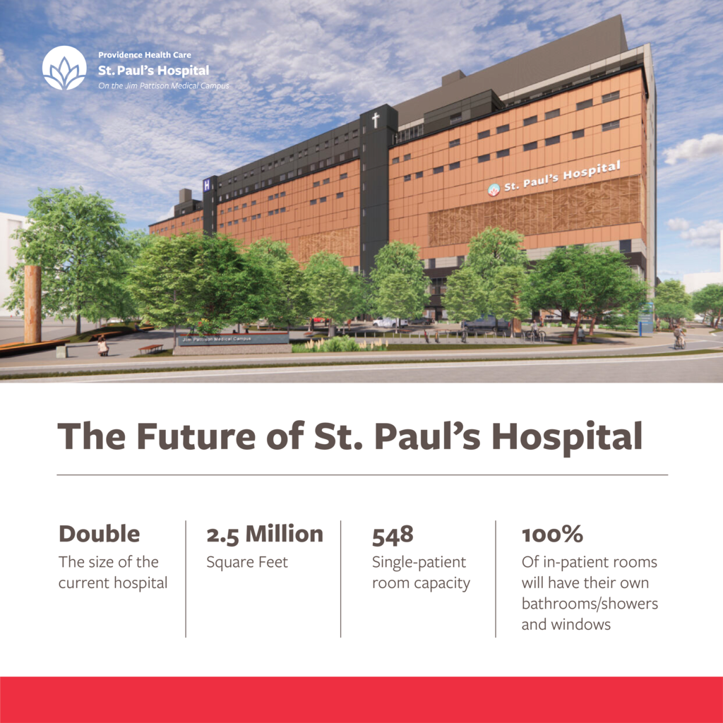 A rendering of the new St. Paul's Hospital that will open in 2027
